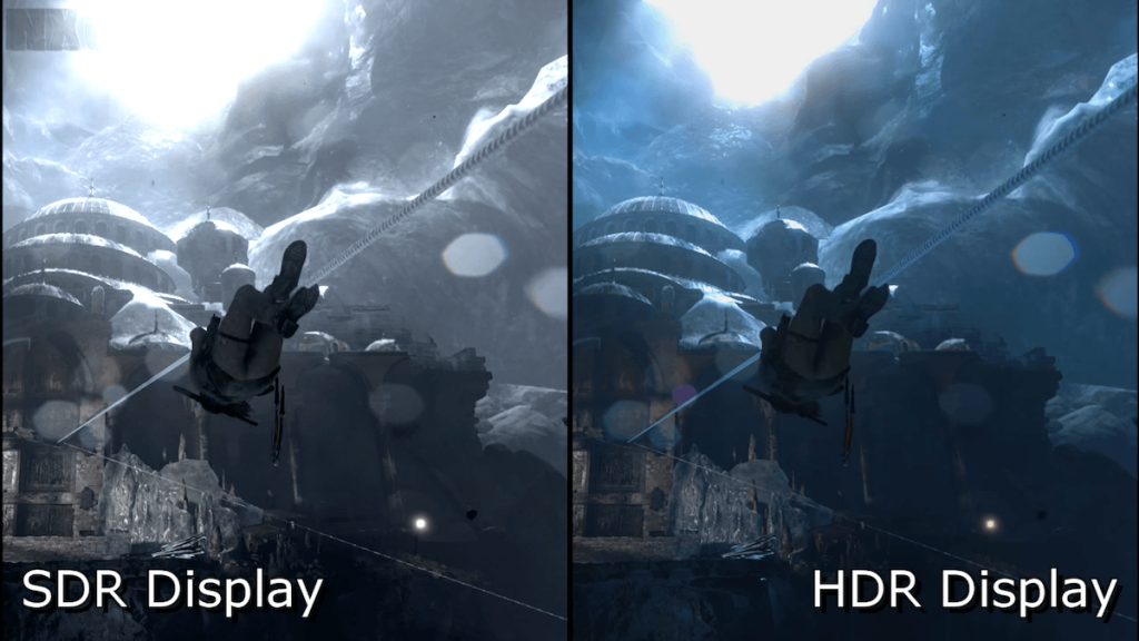 تفاوت نمایشگر SDR با نمایشگر HDR این تلویزیون