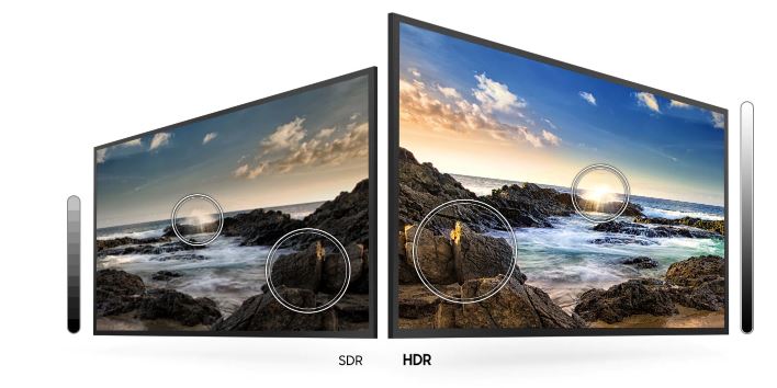 تفاوت کیفیت صفحه نمایش HDR تلویزیون 32T5300 با صفحه نمایش یک تلویزیون معمولی SDR