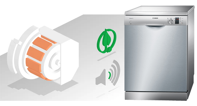 موتور  کم مصرف EcoSilence Drive در ظرفشویی بوش SMS43D08ME