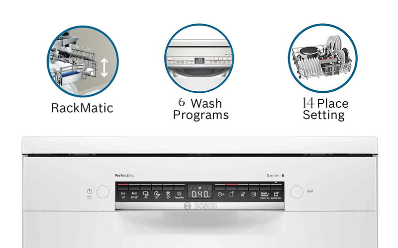برنامه‌های شستشو و کاربرد آنها در ماشین ظرفشویی بوش