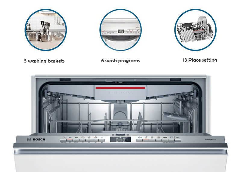 برنامه‌های متنوع و کاربردی ماشین ظرفشویی بوش SMV4HMX26Q