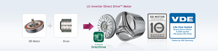 13 direct drive motor %281%29